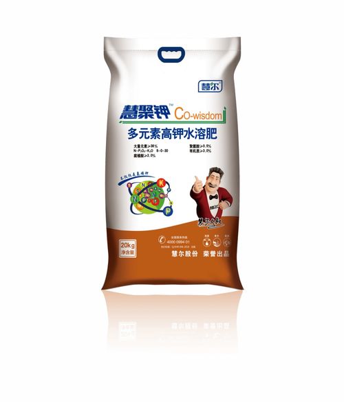 復合肥行業 十四五 發展思路